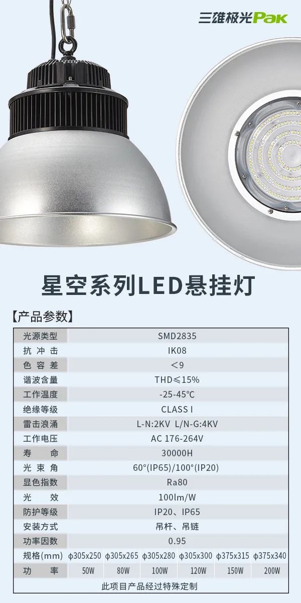 三雄極光專業(yè)照明設計 照亮中國制造