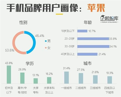 realme真我GT大師系列現(xiàn)在有多火？網(wǎng)友表示“質(zhì)在必得”