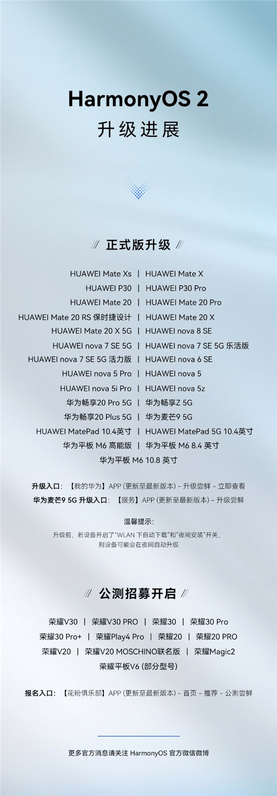 一大波HarmonyOS 2升級(jí)來襲！Mate20系列等27款華為機(jī)型啟動(dòng)正式版申請(qǐng)