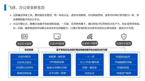 一文看懂“飛連”：字節(jié)跳動(dòng)10w+員工是如何上網(wǎng)的