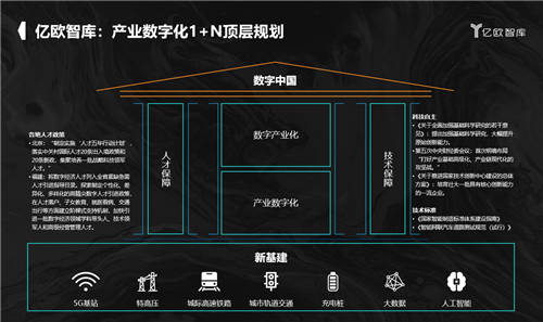 2021億歐EqualOcean年中分析師發(fā)布會(huì)暨品牌升級(jí)戰(zhàn)略會(huì)順利舉辦