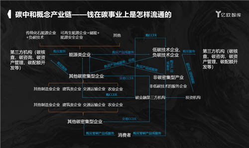 2021億歐EqualOcean年中分析師發(fā)布會(huì)暨品牌升級(jí)戰(zhàn)略會(huì)順利舉辦