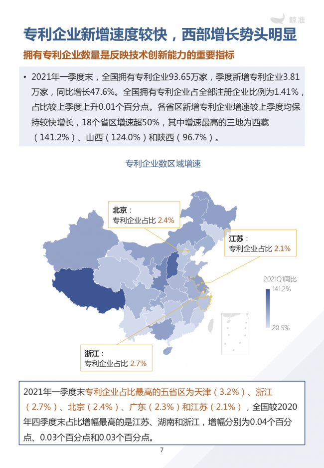 鯨準重磅發(fā)布《2021區(qū)域經(jīng)濟白皮書》，以大數(shù)據(jù)+科技驅(qū)動為經(jīng)濟政策擬定、產(chǎn)業(yè)研究深度賦能