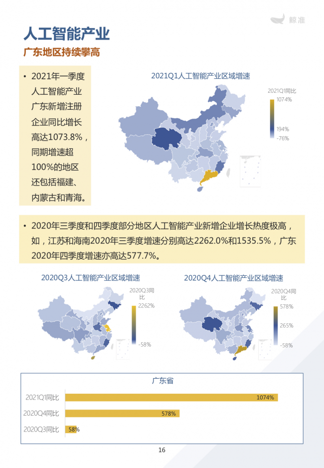 鯨準重磅發(fā)布《2021區(qū)域經(jīng)濟白皮書》，以大數(shù)據(jù)+科技驅(qū)動為經(jīng)濟政策擬定、產(chǎn)業(yè)研究深度賦能