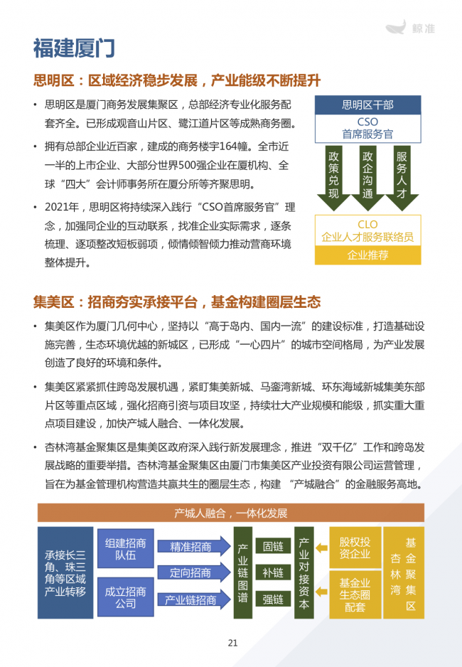 鯨準重磅發(fā)布《2021區(qū)域經(jīng)濟白皮書》，以大數(shù)據(jù)+科技驅(qū)動為經(jīng)濟政策擬定、產(chǎn)業(yè)研究深度賦能