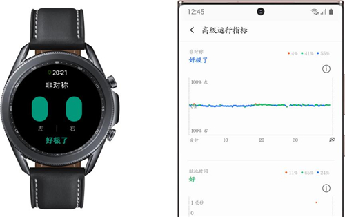 更多智慧健康新體驗 從三星Galaxy Watch3開始