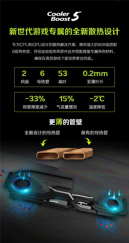 雙A信仰，為突破框架而生！輕薄高效——微星幻影15新品駕到