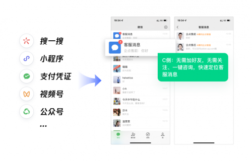 開啟私域流量新玩法，騰訊云企點客服打通微信、QQ全社交通路接待