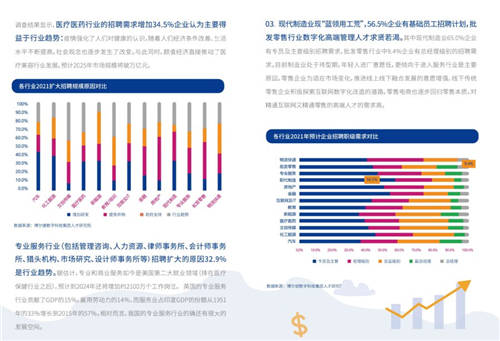 2021年博爾捷數(shù)字科技-企業(yè)招聘指數(shù)報(bào)告發(fā)布——數(shù)字化系統(tǒng)賦能招聘全流程，靈活更高效