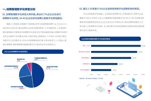 2021年博爾捷數(shù)字科技-企業(yè)招聘指數(shù)報(bào)告發(fā)布——數(shù)字化系統(tǒng)賦能招聘全流程，靈活更高效