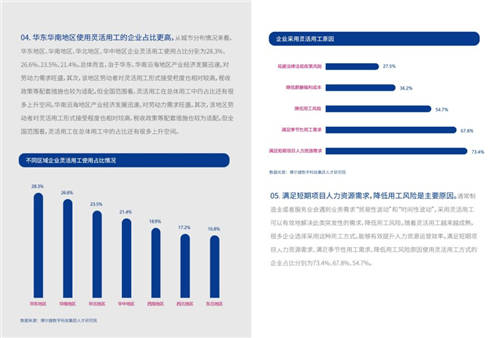 2021年博爾捷數(shù)字科技-企業(yè)招聘指數(shù)報(bào)告發(fā)布——數(shù)字化系統(tǒng)賦能招聘全流程，靈活更高效