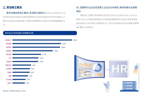 2021年博爾捷數(shù)字科技-企業(yè)招聘指數(shù)報(bào)告發(fā)布——數(shù)字化系統(tǒng)賦能招聘全流程，靈活更高效