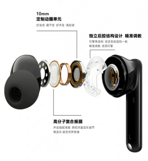 榮耀Earbuds 2 SE耳機(jī)現(xiàn)身，榮耀全場景國際音頻展展示肌肉