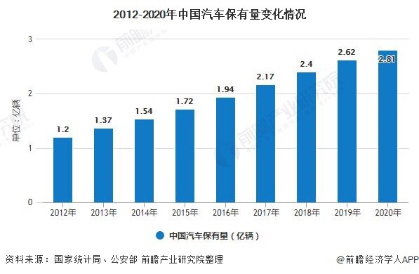 LEONIS推出車載沉浸式音頻解決方案，極致駕駛，沉浸其中