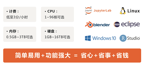 微軟發(fā)布Windows 365，國內(nèi)同類產(chǎn)品大盤點！