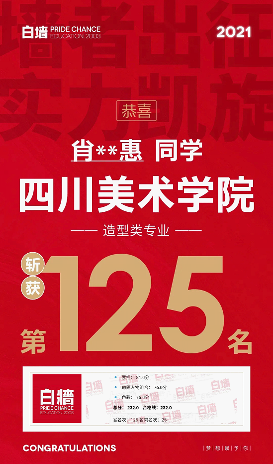 杭州白墻畫室：復(fù)讀一年，逆風(fēng)翻盤，這個(gè)杭州土著成功錄取國美！