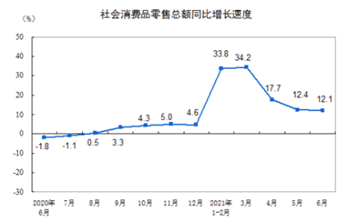 奧運季公布業(yè)績，頂級贊助商阿里巴巴能拿到增長金牌嗎？