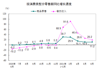 奧運季公布業(yè)績，頂級贊助商阿里巴巴能拿到增長金牌嗎？