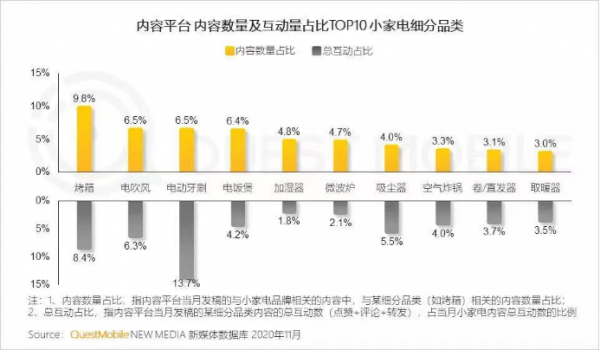 對話劉書潤：Oclean歐可林要做不追風(fēng)的少年