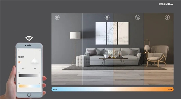 給你一個智慧家！三雄極光全屋智能照明來襲！