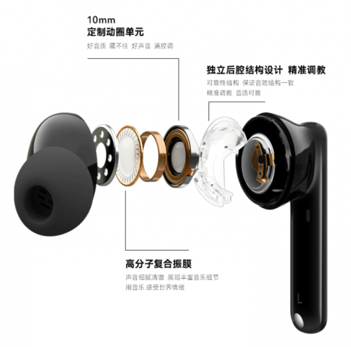 32小時超長續(xù)航+提供鐳射服務(wù) 榮耀Earbuds2 SE幻夜黑配色正式開售