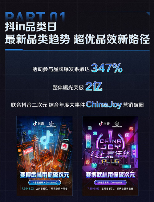 抖in品類日聯(lián)動ChinaJoy，用新玩法連接品牌與用戶