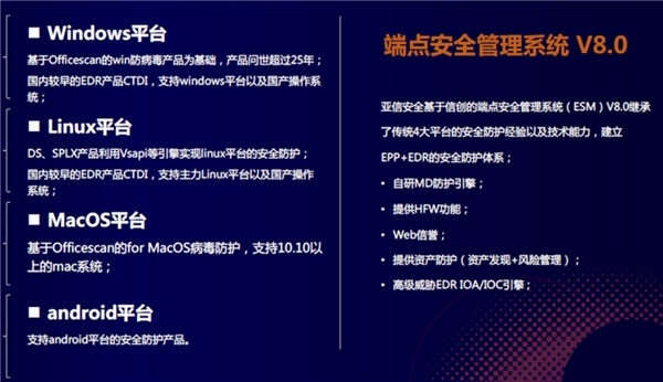 亞信安全終端安全一體化方案，化解安全五大痛點