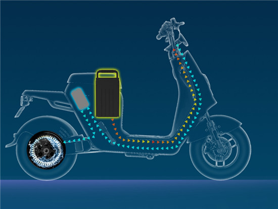 堵車時(shí)代，如何實(shí)現(xiàn)“通勤自由”？綠源電動(dòng)車了解一下！