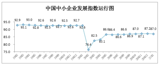 進(jìn)銷(xiāo)存軟件哪個(gè)簡(jiǎn)單好用？當(dāng)選傻瓜進(jìn)銷(xiāo)存