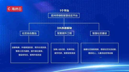 從凝固藝術(shù)邁向生生不息，中國城市“更智慧”的秘訣是什么？