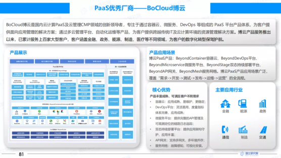 BoCloud博云入選2021中國PaaS市場研究報告，獲云計算PaaS優(yōu)秀企業(yè)獎