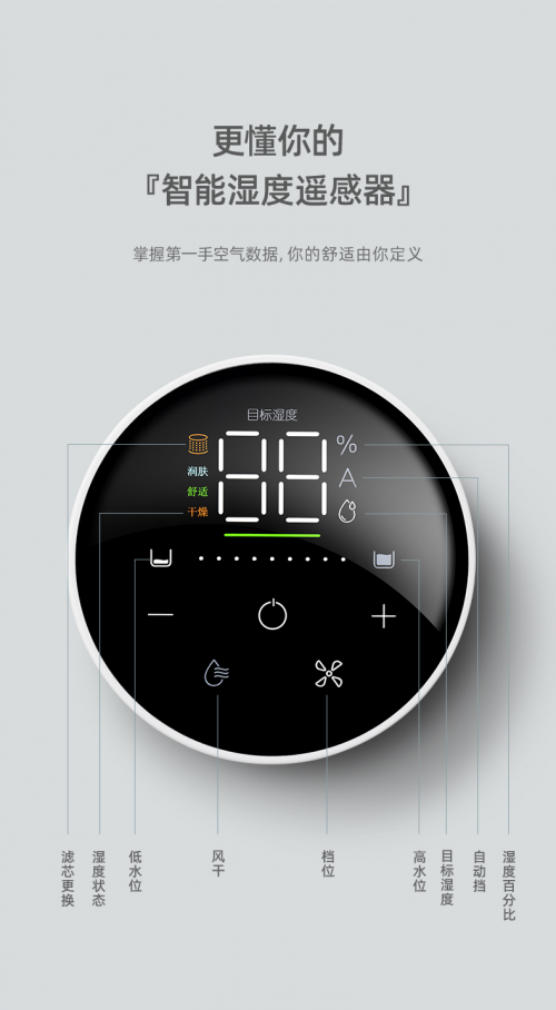 Airapex阿爾卡司凈化無霧加濕器：暢享大濕地般的溫潤舒適體驗