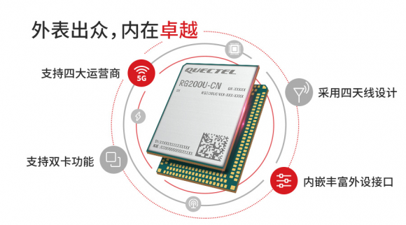 展銳助力移遠推出超小尺寸5G模組RG200U