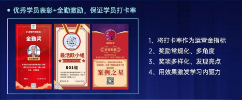 私域2.0時代，如何利用千聊粉絲圈打造高價值流量池？