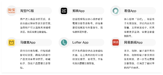 暗中觀察，必須注冊(cè)?為何我的隱私你做主