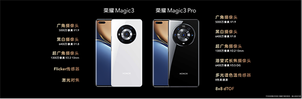 全能科技榮耀Magic3系列發(fā)布 京東下單享“耀你換新”至尊服務(wù)