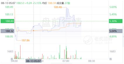 童年時的米老鼠，已經(jīng)成長為巨人