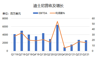 童年時的米老鼠，已經(jīng)成長為巨人