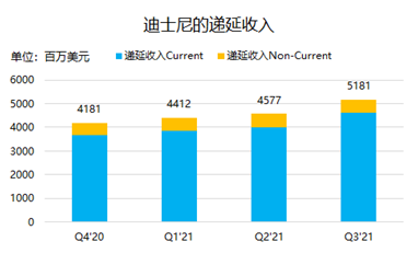 童年時的米老鼠，已經(jīng)成長為巨人