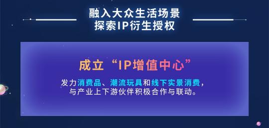 閱文上半年版權運營同比增129.8%，富瑞：競爭優(yōu)勢將保持不變，目標價90港元