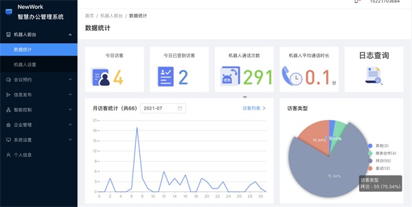 無人前臺、智慧辦公 temi機器人讓訪客管理更安全智能