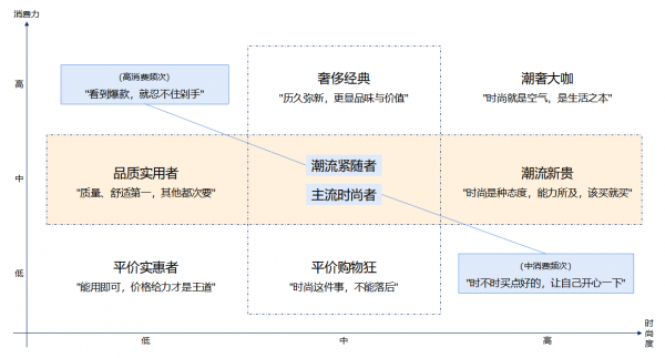 實(shí)在智能RPA助力電商全場(chǎng)景營(yíng)銷及獲客