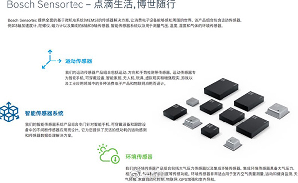 從京東“手機(jī)未來終極10問”看手機(jī)科技應(yīng)用發(fā)展：以人為本，最優(yōu)妥協(xié)