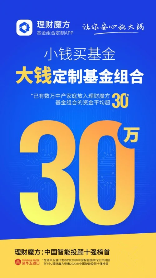 姜海涌：重新定義“大錢”概念，控制最大回撤實(shí)現(xiàn)高盈利