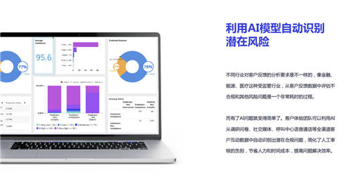 斯圖飛騰Stratifyd:人工智能改善客戶體驗的五個應用實例