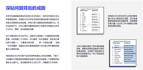 斯圖飛騰Stratifyd:人工智能改善客戶體驗的五個應用實例