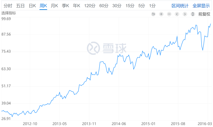 化繭之際：淺談暢捷通的“戰(zhàn)略性虧損”