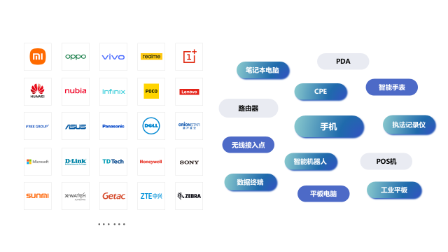 IPv6測試加速網(wǎng)絡(luò)/安全/智能終端產(chǎn)品出海 持續(xù)推動全球IPv6部署