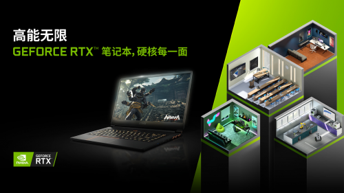 返校在即GeForce RTX筆記本助學(xué)生黨硬核每一面