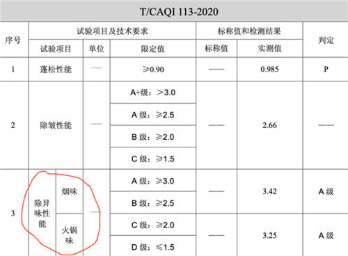 COLMO品牌創(chuàng)意TVC引熱議，打造智慧干洗護理新時代